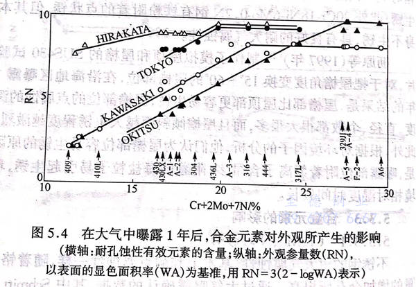 图 4.jpg