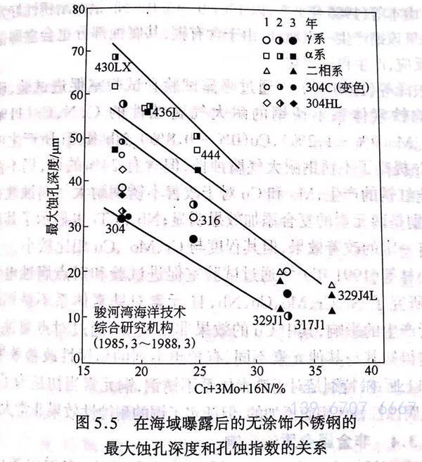 图 5.jpg