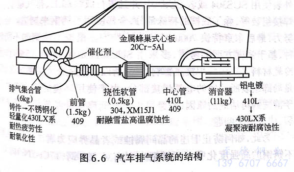 图 6.jpg