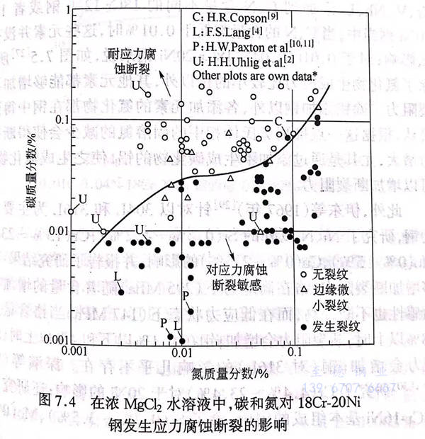 图 4.jpg