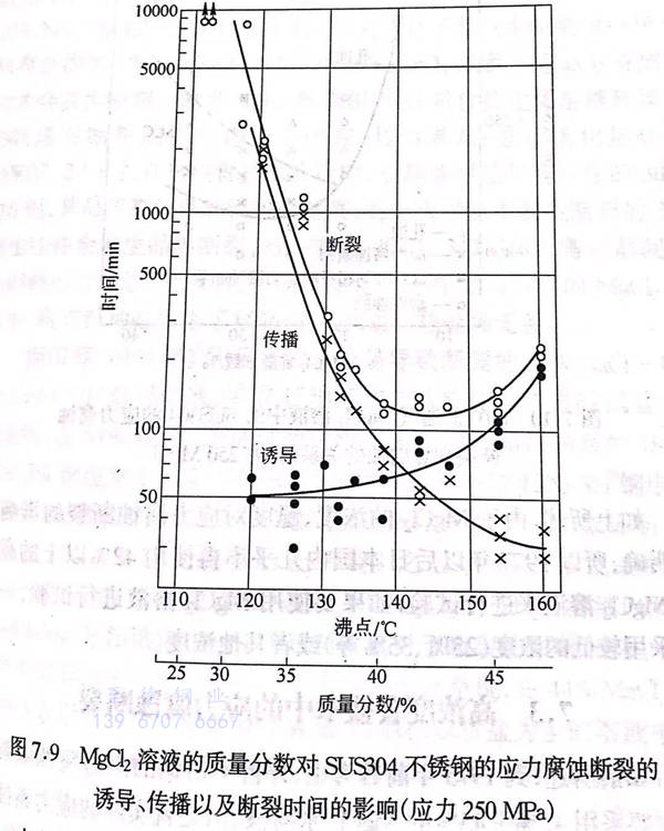 图 9.jpg