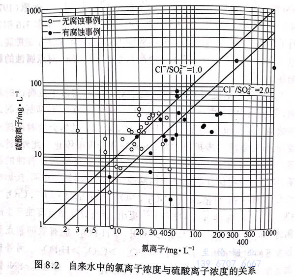 图 2.jpg