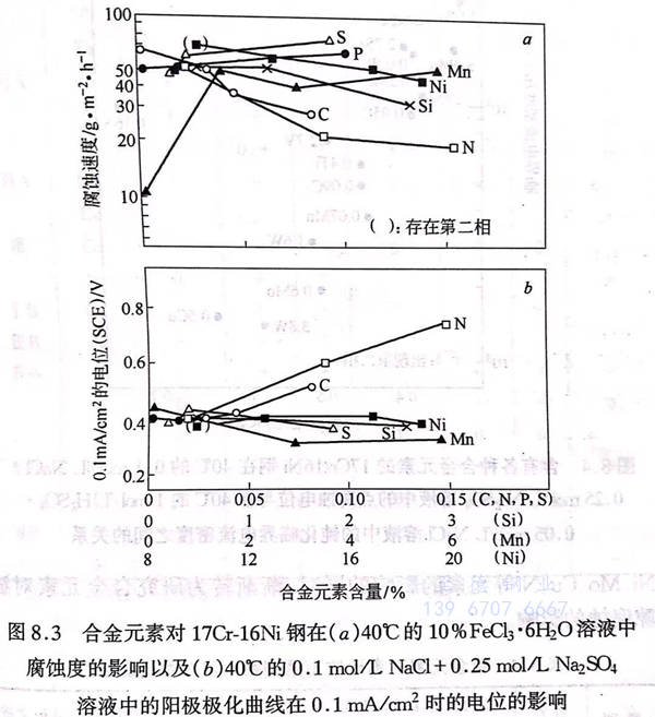 图 3.jpg