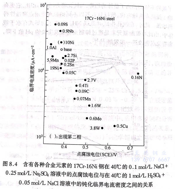 图 4.jpg
