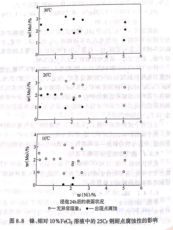 图 8.jpg