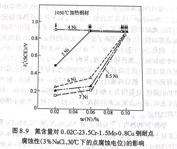 图 9.jpg