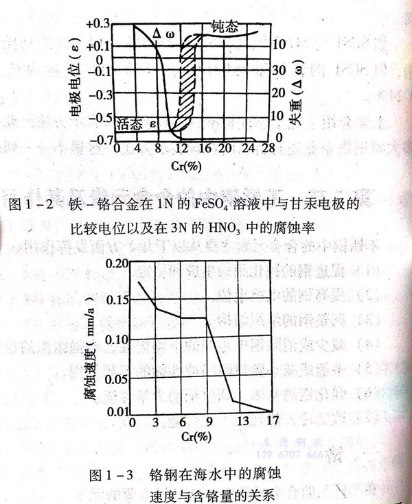 图 2.jpg