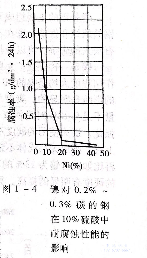图 4.jpg