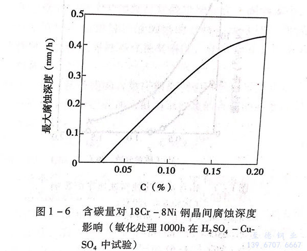 图 6.jpg