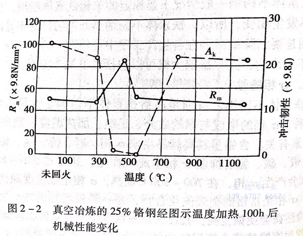 图 2.jpg