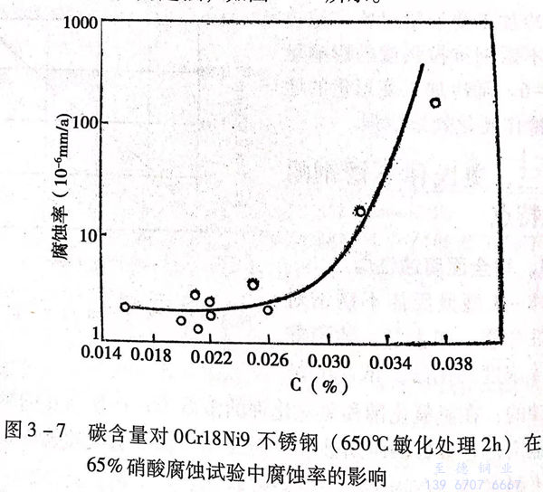 图 7.jpg