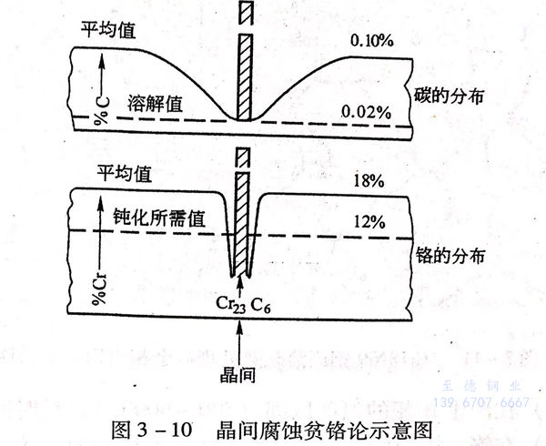 图 10.jpg