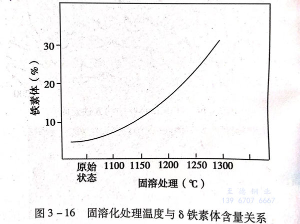 图 16.jpg