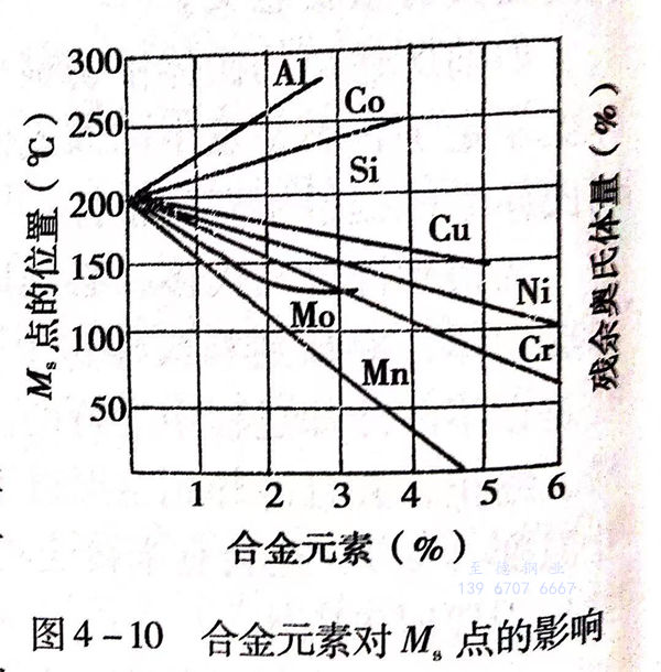 图 10.jpg