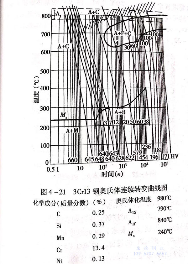 图 21.jpg