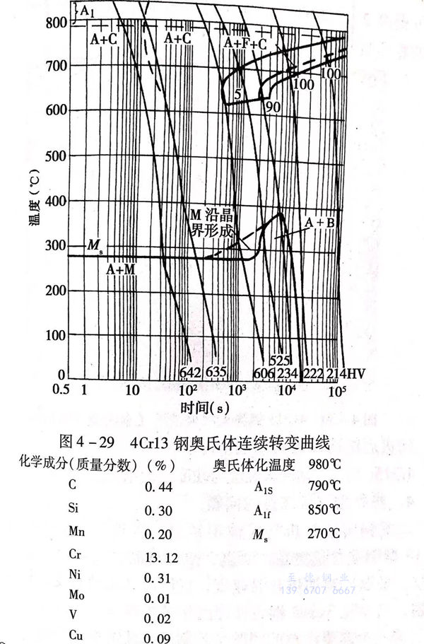 图 29.jpg