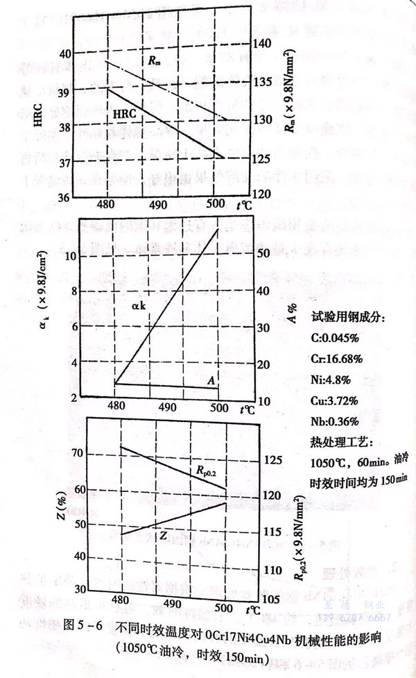 图 6.jpg