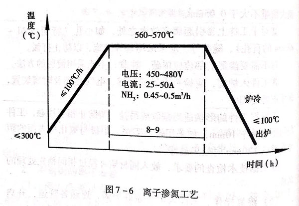 图 6.jpg