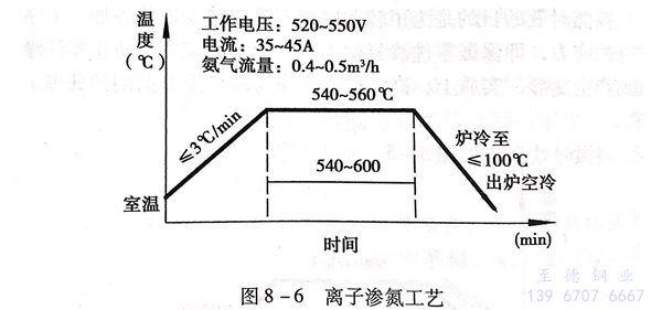 图 6.jpg