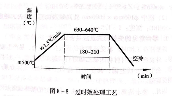 图 8.jpg