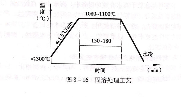图 16.jpg