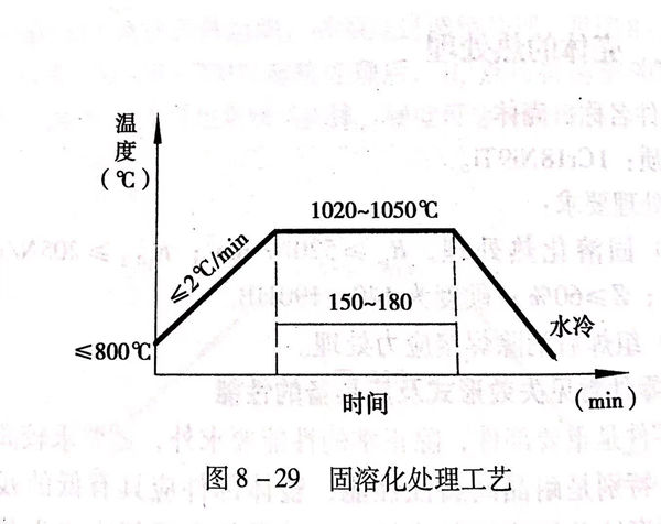 图 29.jpg
