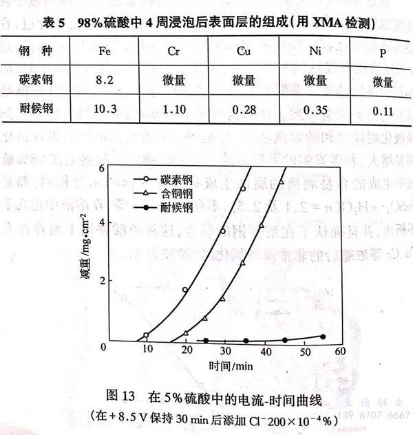 图 13.jpg