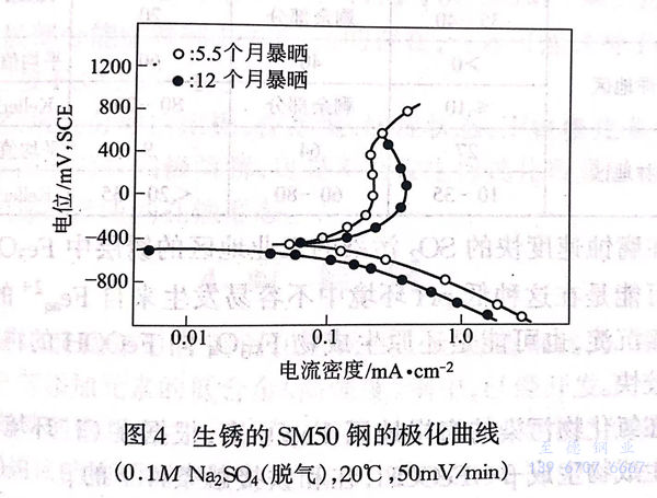 图 4.jpg