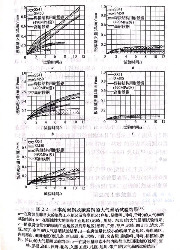 图 2.jpg