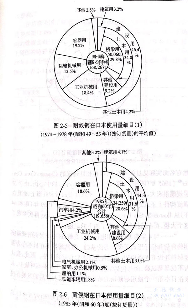 图 5.jpg