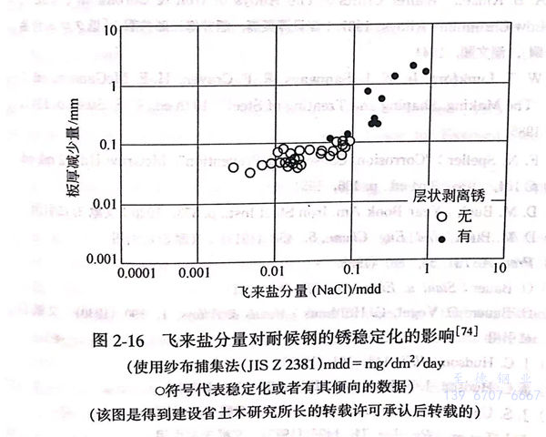 图 16.jpg