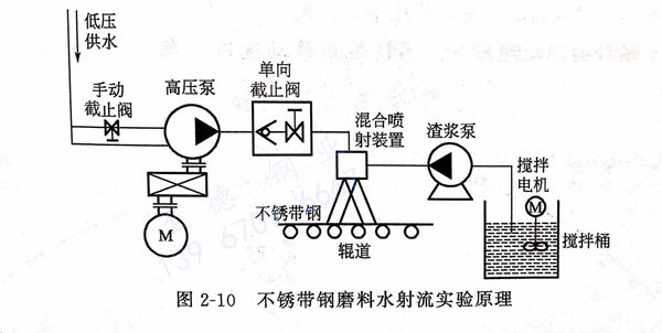 图2-10.jpg