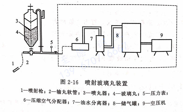 图2-16.jpg