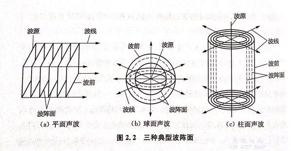 图 2.jpg
