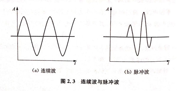 图 3.jpg