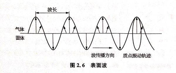 图 6.jpg