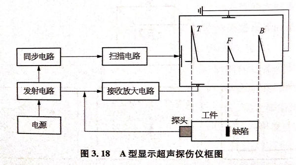 图 18.jpg