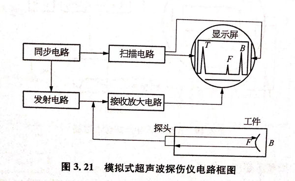 图 21.jpg