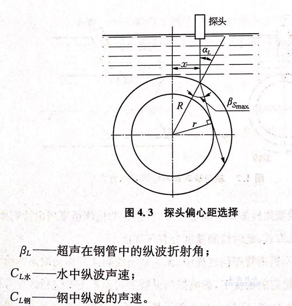 图 3.jpg