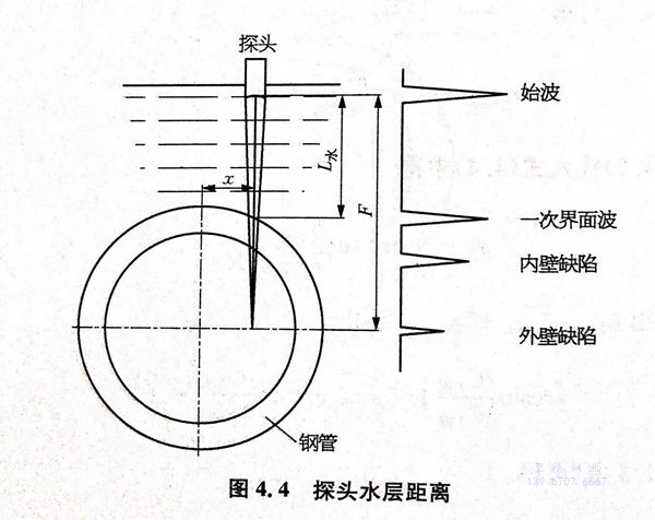 图 4.jpg