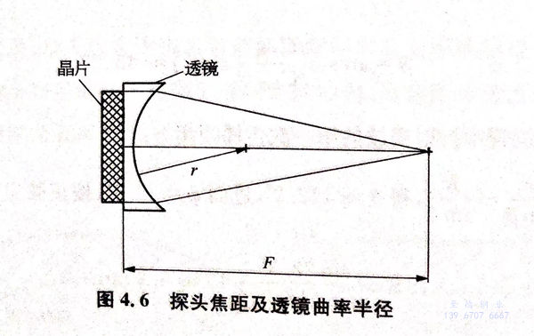 图 6.jpg