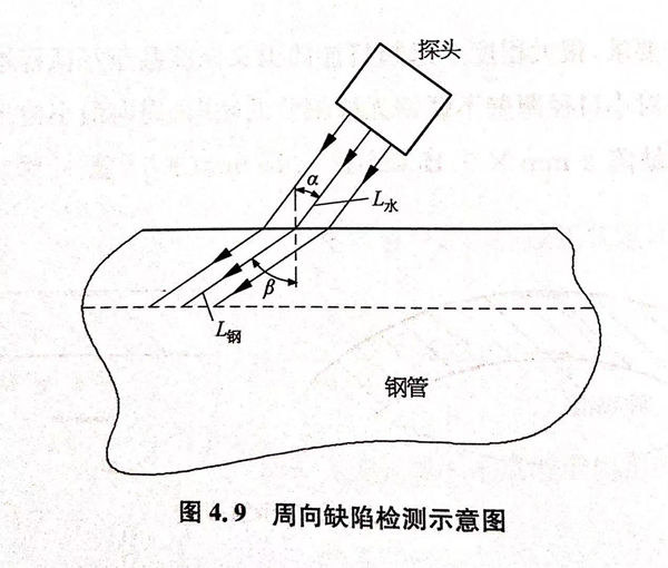 图 9.jpg