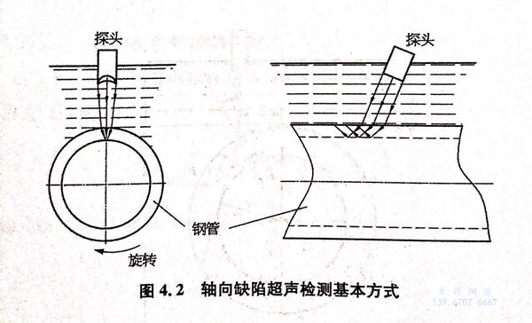 图 2.jpg