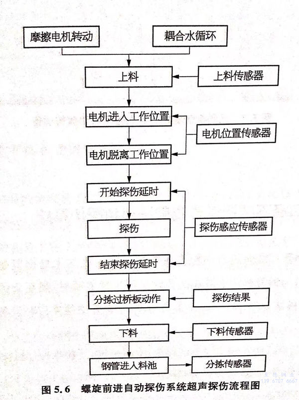 图 6.jpg
