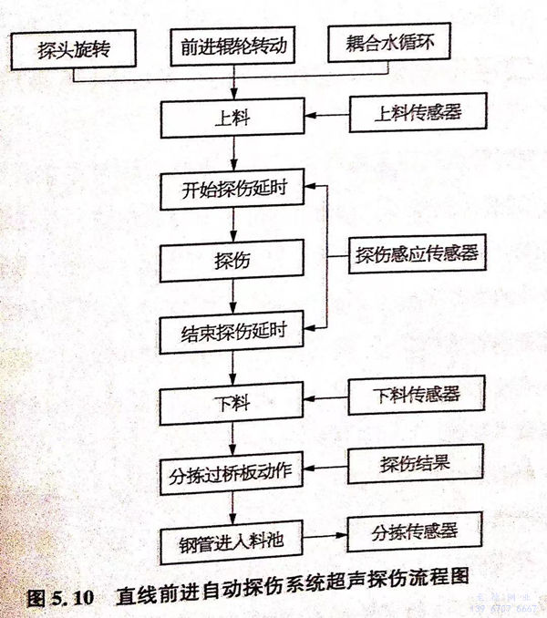 图 10.jpg