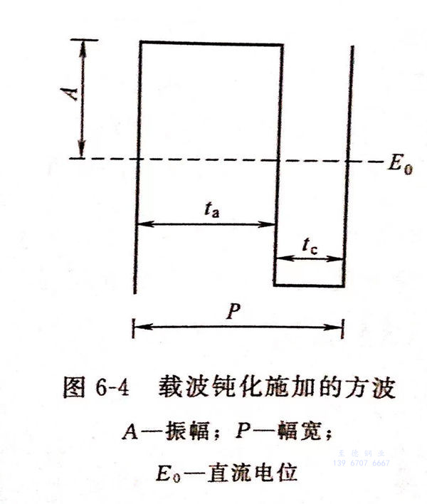 图 4.jpg