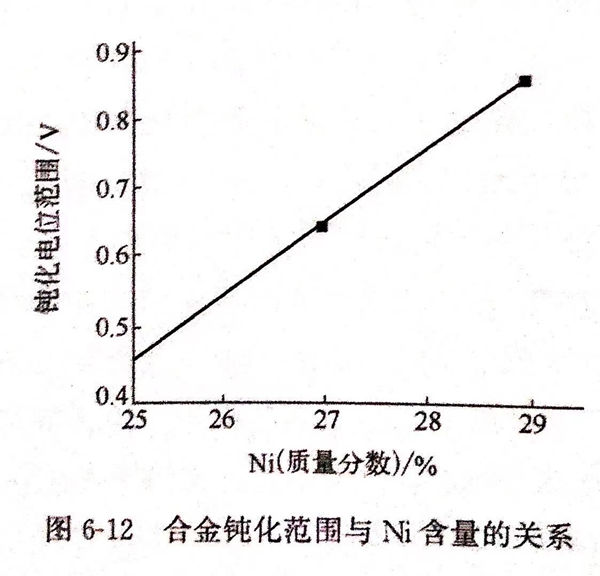 图 12.jpg