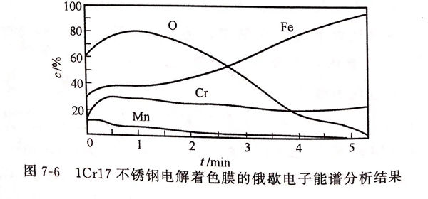 图 6.jpg