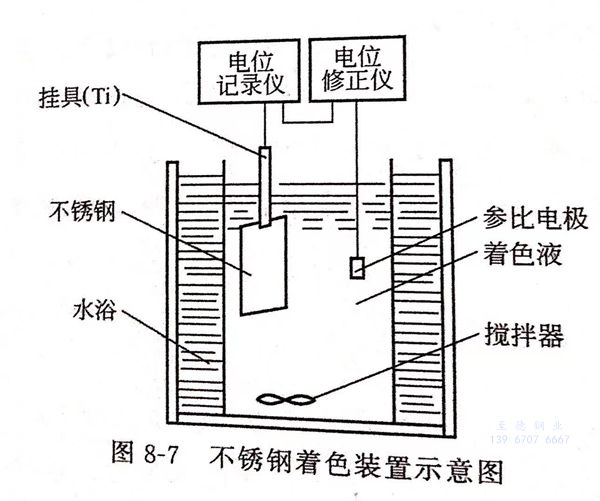 图 7.jpg