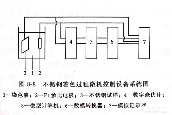 图 8.jpg